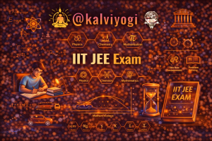 IIT JEE